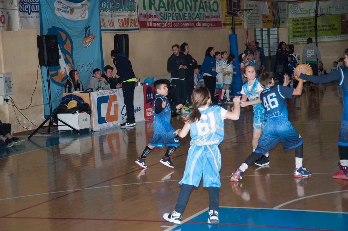 Edizione 2019 - master